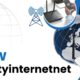 www gravityinternetnet